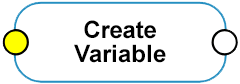 Create Variable