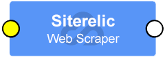 Siterelic Web Scraper